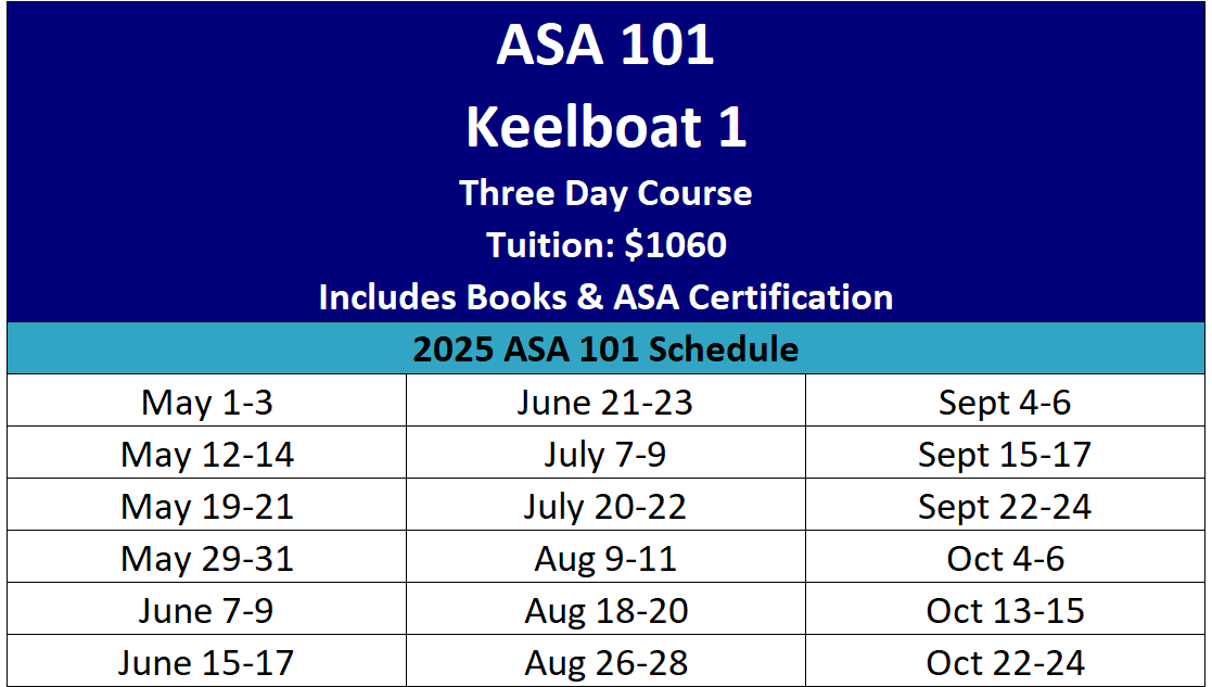 ASA 101 class