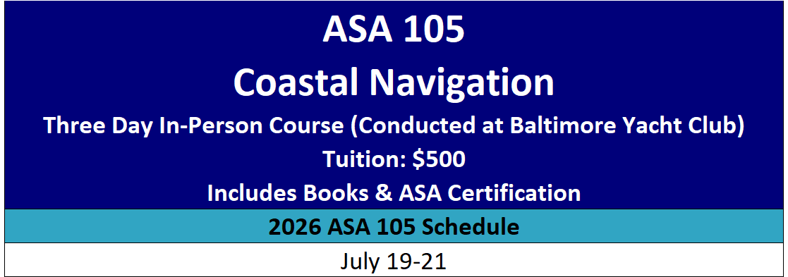 Coastal Navigation class